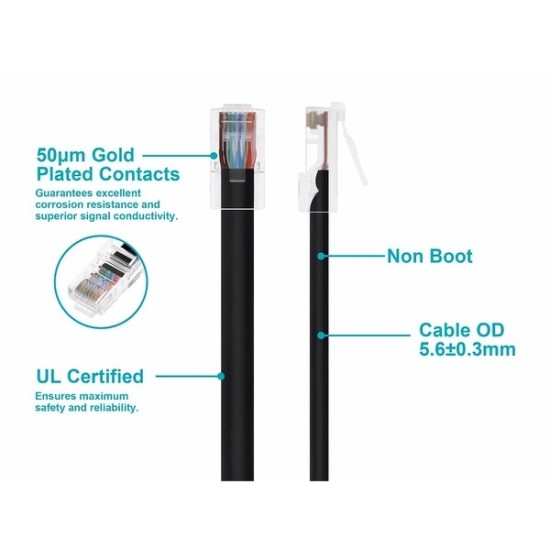 Monoprice Cat5e 10ft Black Patch Cable, UTP, 24AWG, 350MHz, Pure Bare Copper, RJ45, Zeroboot Series Ethernet Cable Monoprice Cat5e 10ft Black Patch Cable, UTP, 24AWG, 350MHz, Pure Bare Copper, RJ45, Zeroboot Series Ethernet Cable