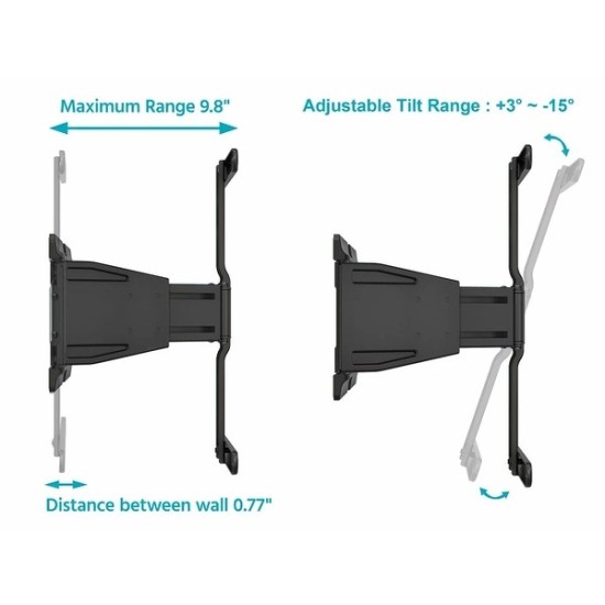 Monoprice Ultra Low-Profile Full Motion TV Wall Mount For 40" To 75" TVs up to 110lbs, Max VESA 400x400, Works with Concrete, Brick, and Wooden Studs Monoprice Ultra Low-Profile Full Motion TV Wall Mount For 40" To 75" TVs up to 110lbs, Max VESA 400x400, Works with Concrete, Brick, and Wooden Studs